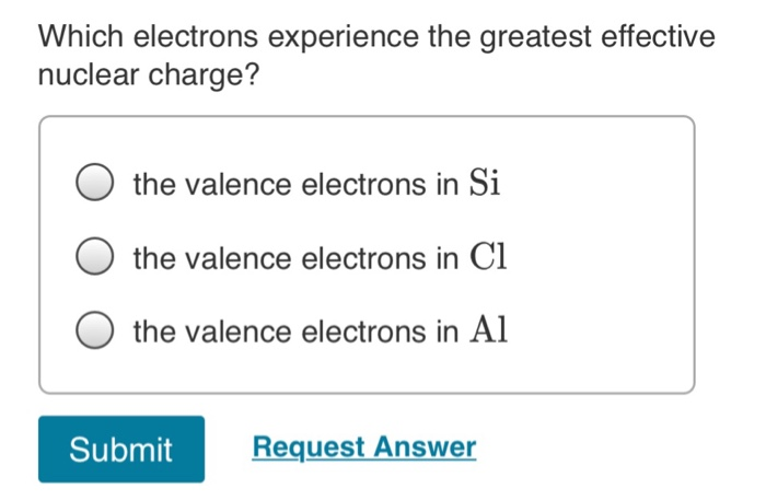 Si Valence Electrons
